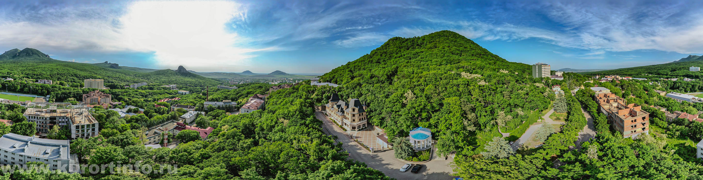 Фото панорама Железноводска от Лермонтовского источника